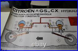 AFFICHE pédagogique CITROEN GS CX hydraulique haute pression 127 x 87 cm 30