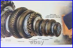 Affiche Ancienne Originale Pneu Dunlop Agraire Agricole Tracteur Tyre Tractor