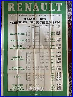 Affiche ancienne originale Renault 1936