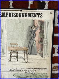 Ancienne affiche carte Deyrolle Accidents Empoisonnements pédagogique