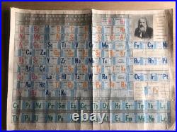 TABLEAU PÉRIODIQUE soviétique 1966 Mendeleïev RARE poster pédagogique URSS