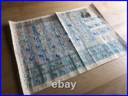 TABLEAU PÉRIODIQUE soviétique 1966 Mendeleïev RARE poster pédagogique URSS