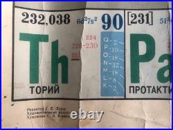 TABLEAU PÉRIODIQUE soviétique 1966 Mendeleïev RARE poster pédagogique URSS