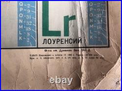 TABLEAU PÉRIODIQUE soviétique 1966 Mendeleïev RARE poster pédagogique URSS