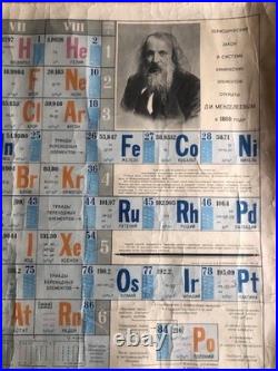 TABLEAU PÉRIODIQUE soviétique 1966 Mendeleïev RARE poster pédagogique URSS