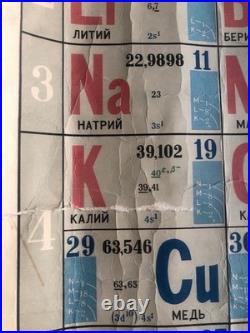 TABLEAU PÉRIODIQUE soviétique 1966 Mendeleïev RARE poster pédagogique URSS