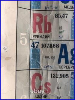 TABLEAU PÉRIODIQUE soviétique 1966 Mendeleïev RARE poster pédagogique URSS