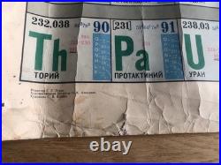 TABLEAU PÉRIODIQUE soviétique 1966 Mendeleïev RARE poster pédagogique URSS