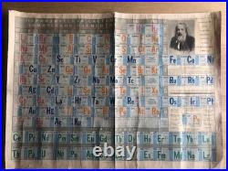 TABLEAU PÉRIODIQUE soviétique 1966 Mendeleïev RARE poster pédagogique URSS