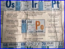 TABLEAU PÉRIODIQUE soviétique 1966 Mendeleïev RARE poster pédagogique URSS